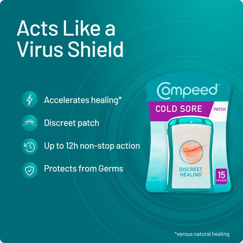 Compeed Invisible Cold Sore Patch