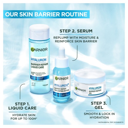 Garnier Hyaluronic Aloe Serum