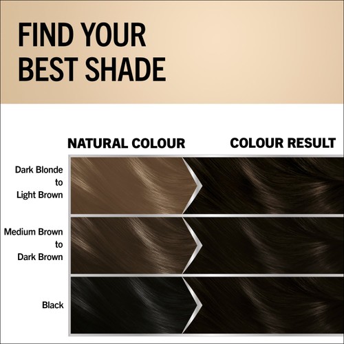 Schwarzkopf Oleo Intense Permanent Hair Colour, Black Brown 2-10