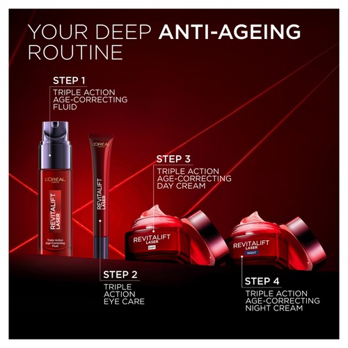 L'Oreal Paris Revitalift Laser Renew Anti-Ageing Serum