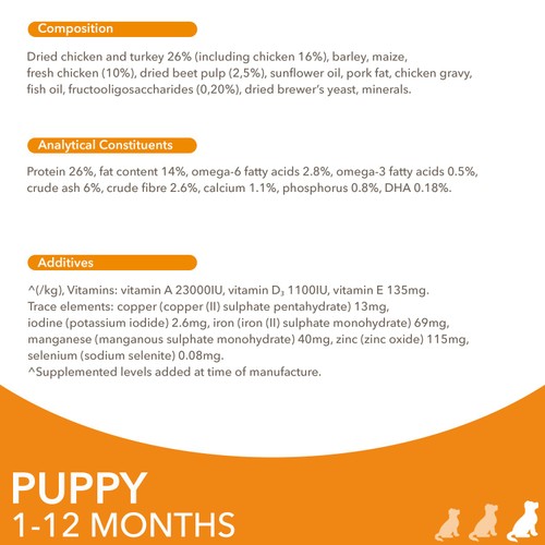 IAMS Advanced Nutrition Puppy Food Large Breed with Fresh Chicken