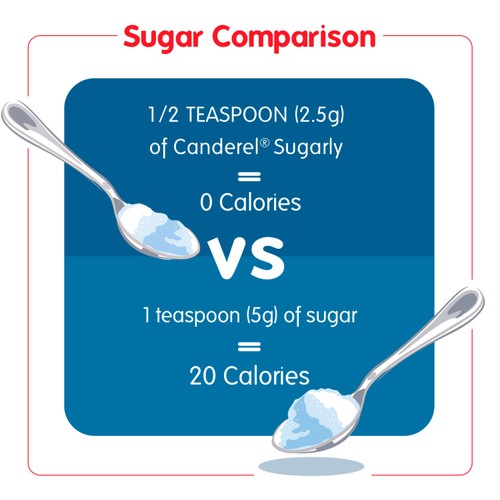 Canderel Sugarly Granulated Zero Calorie Sweetener 