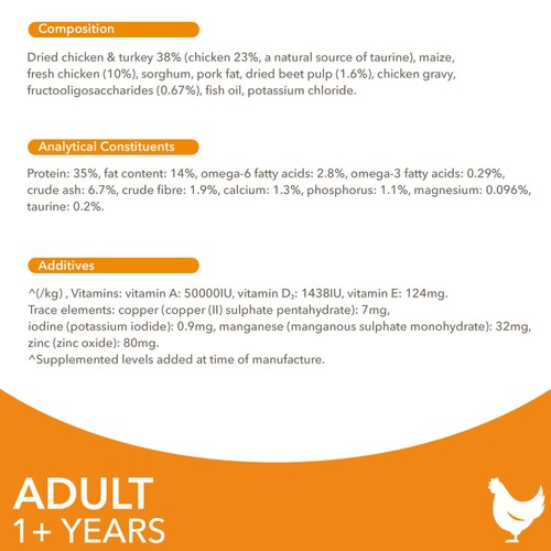IAMS Adult Dry Cat Food Chicken