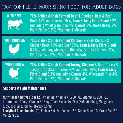 Butcher's Lean & Tasty Low Fat Dog Food Trays