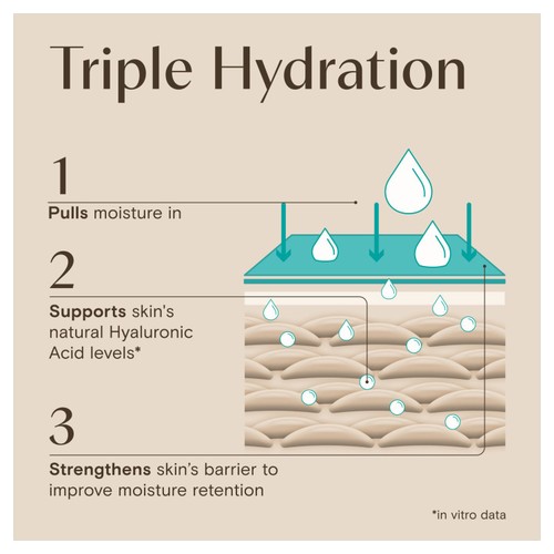 Aveeno Face Calm + Restore Triple Hydration Oat Cream