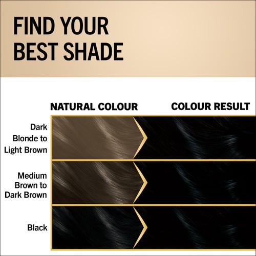 Schwarzkopf Oleo Intense Permanent Hair Colour, Intense Black 1-10