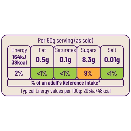 Ocado Twin Pack Ripe & Ready Mangoes