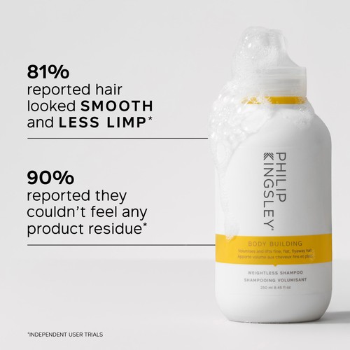Philip Kingsley Body Building Weightless Shampoo