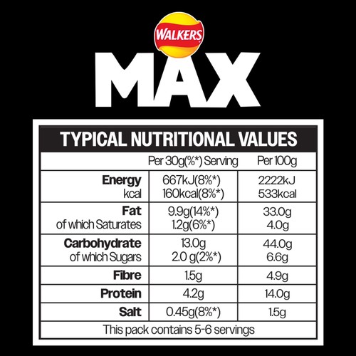 Walkers Max Strong Nuts Jalapeno & Cheese