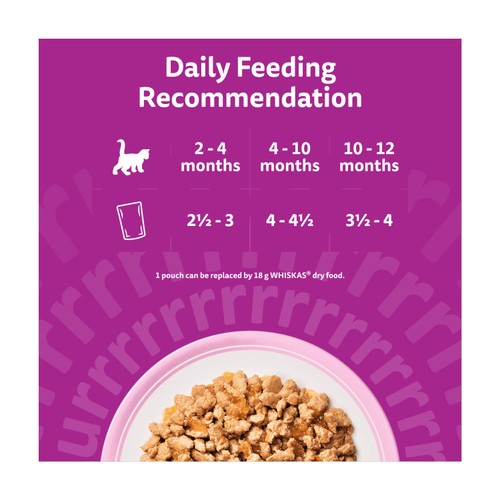 Whiskas Kitten 2-12mths Wet Cat Food Pouches Poultry Feasts in Jelly