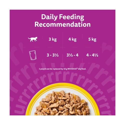 Whiskas 7+ Senior Wet Cat Food Poultry Feasts in Jelly