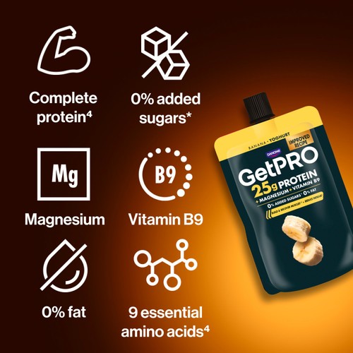 GetPro 25g High Protein Banana Yoghurt Pouch
