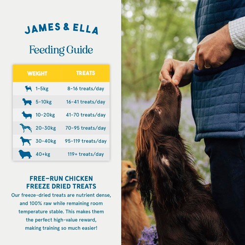 James & Ella Freeze-Dried Raw Chicken Dog Treats