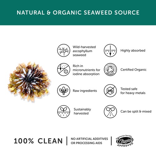 Together Health Iodine - Organic Seaweed Source