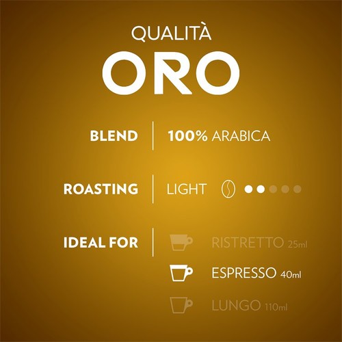 Lavazza Qualita Oro Aluminium Nespresso Compatible Capsules