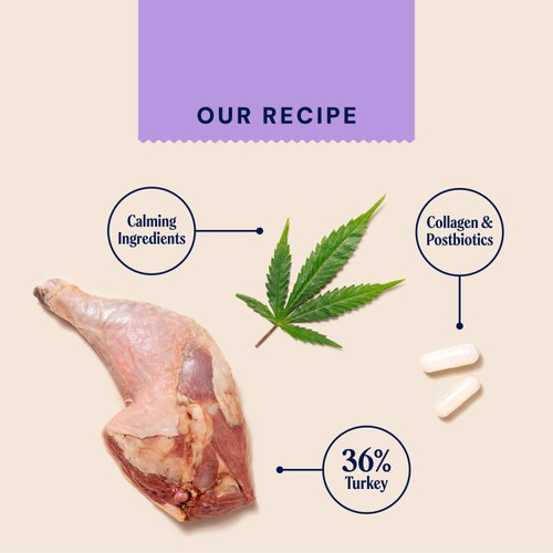 Pooch & Mutt Turkey and Hemp Calming Meaty Dog Treats