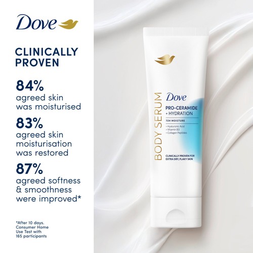 Dove Pro Ceramide Body Serum