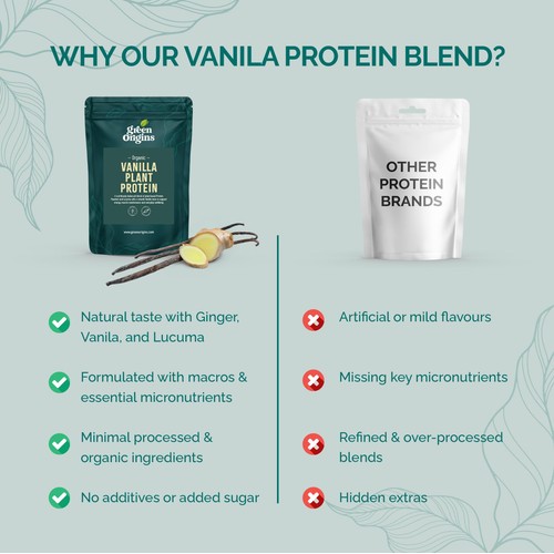 Green Origins Organic Vanilla Plant Protein Powder 