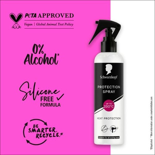 Schwarzkopf Styling Heat Protection Spray