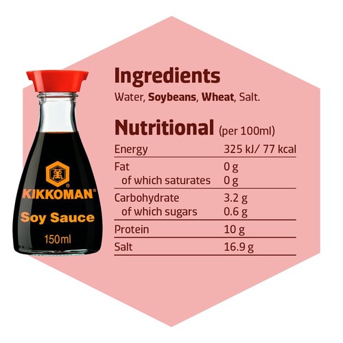Kikkoman Naturally Brewed Soy Sauce