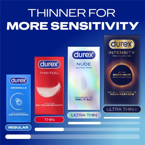 Durex Thin Feel Condoms Enhanced Sensitivity Regular Fit