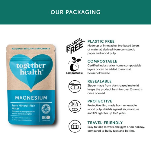 Together Health Magnesium, 5 Natural Forms