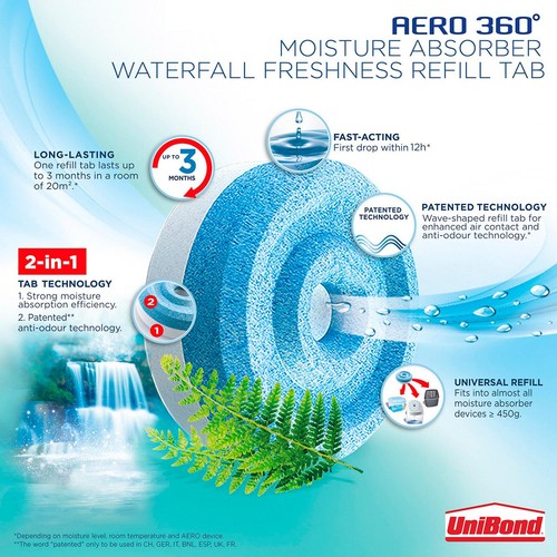 Unibond AERO 360 Moisture Absorber Waterfall Refill Tab