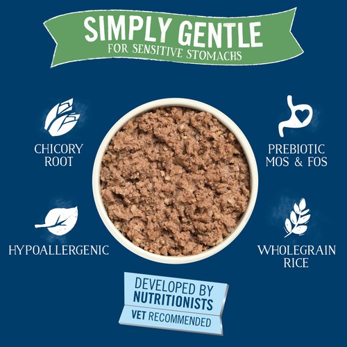 Butcher's Simply Gentle Dog Food Tins