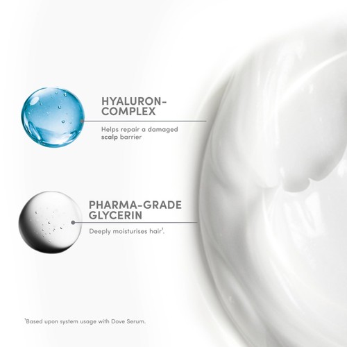 Dove Soothing Hydration Hair Mask for Smooth, Soft and Moisturised Hair