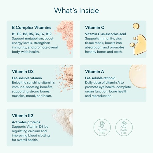 Bettervits Multivitamin