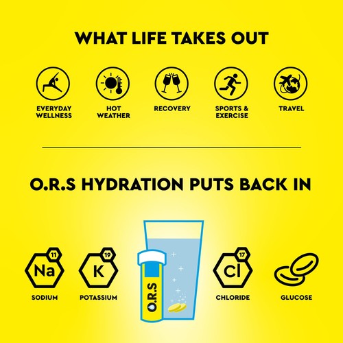 ORS Lemon Hydration Tablets