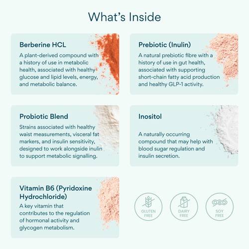 Bettervits Metabolic+