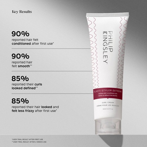 Philip Kingsley Elasti-Styler Extreme Curl Cream