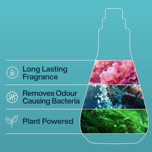 INEOS Fabric Conditioner Sea Minerals + Wild Jasmine 50 Washes