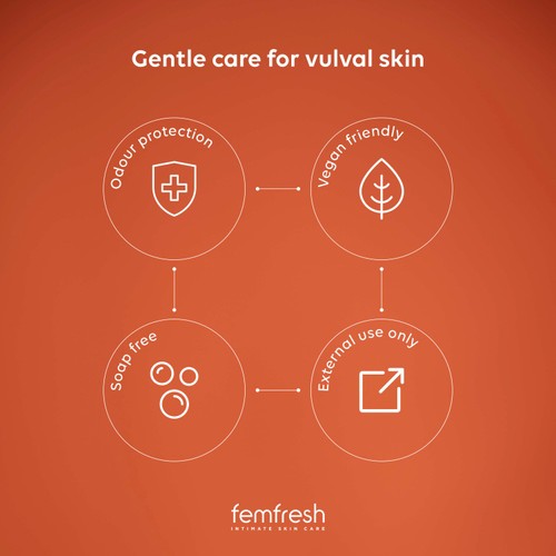 Femfresh Daily Intimate Deodorant Spray