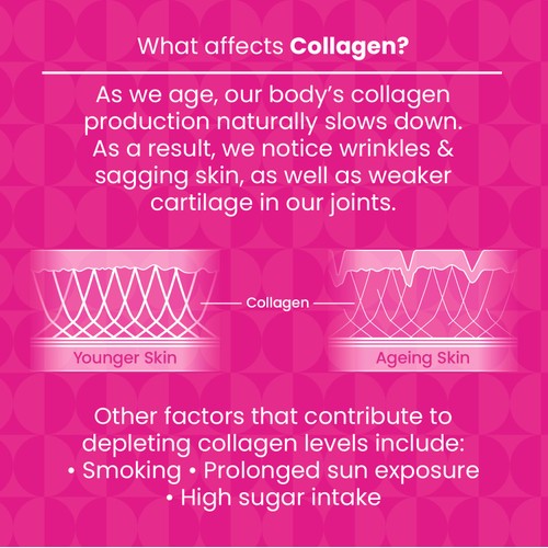 Haliborange Adult's Beauty Collagen Pineapple Gummies 