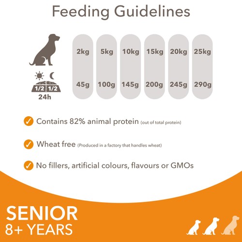 IAMS Advanced Nutrition Senior Dog Food Small/Medium Breed With Chicken