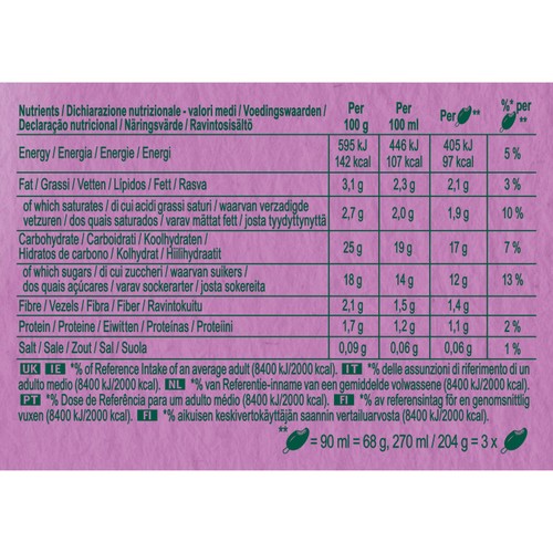 Solero Berry Bliss Ice Cream Sticks