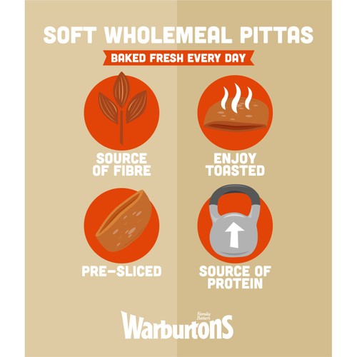 Warburtons 4 Soft Wholemeal Pittas