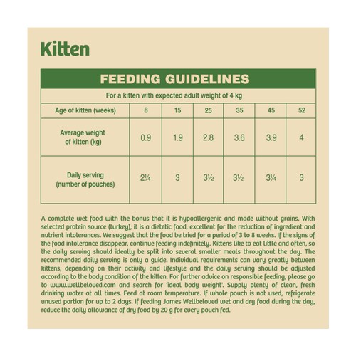 James Wellbeloved Grain Free Kitten Wet Cat Food Turkey in Gravy Pouches