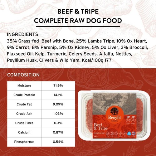Benyfit Natural Beef & Tripe Complete Raw Dog Food