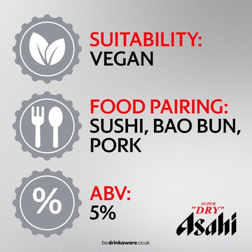 Asahi Super Dry Beer Lager Bottle