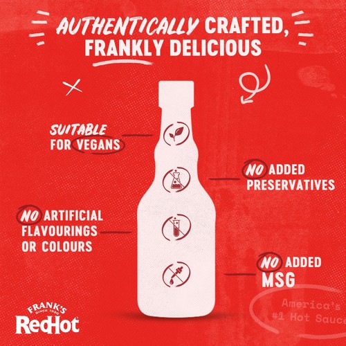 Frank's RedHot Fire-Roasted Jalapeno Craft Hot Sauce