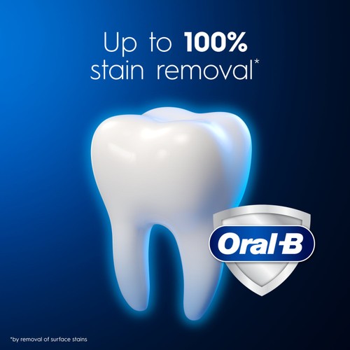 Oral B 3D White Express Whitening Gloss toothpaste