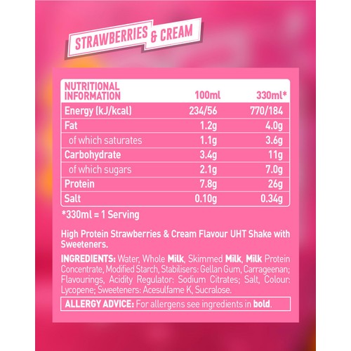 Grenade Protein Shake Strawberries & Cream