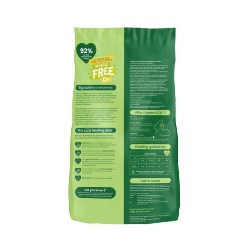 Burgess Excel Rabbit Adult Food with Mint