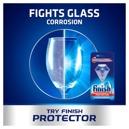 Finish Dishwasher Glass & Dish Protector