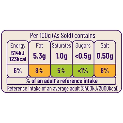 Ocado Fish Pie Mix