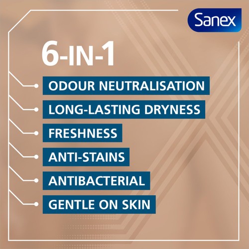 Sanex Men Active Control Antiperspirant Roll On Deodorant