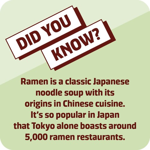 Kikkoman Ramen Soup Base Shoyu Soy Sauce Concentrate